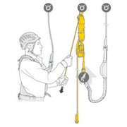 Kit di soccorso JAG RESCUE Petzl