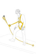 Kit anticaduta ASAP® LOCK Petzl