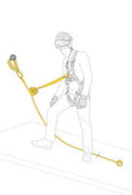 Linea vita verticale ASAP® LOCK Petzl