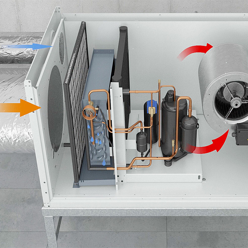 Dantherm CDP 135 - Dehumidifiers - Dantherm Group