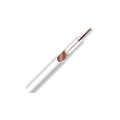 CAVO ANTENNA